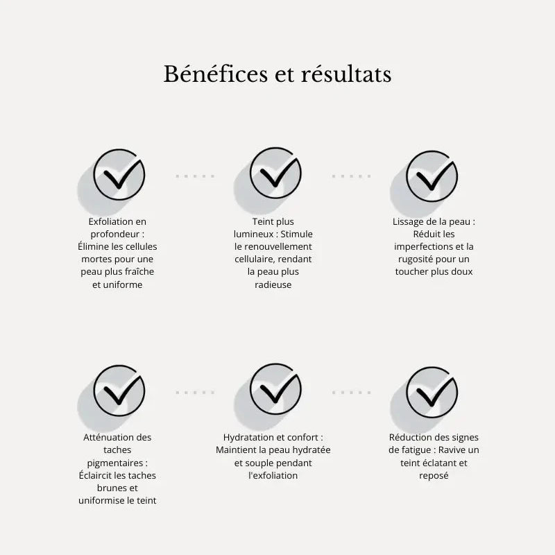 Benefit Image