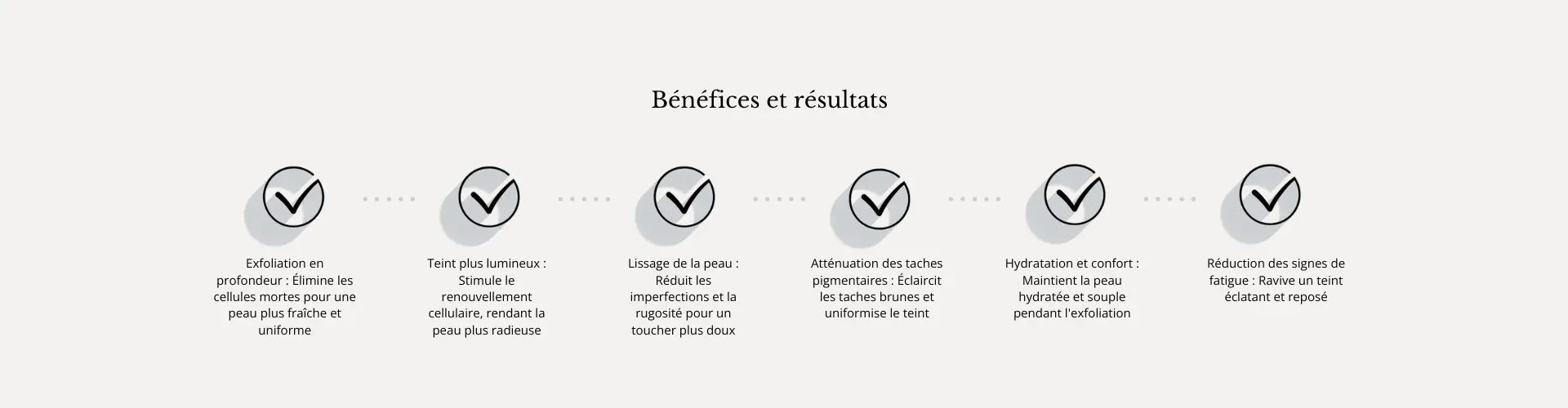 Benefit Image