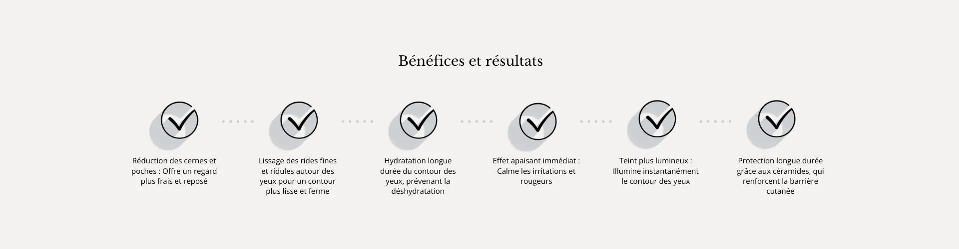 Benefit Image