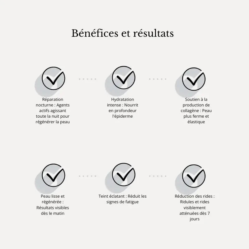 Benefit Image
