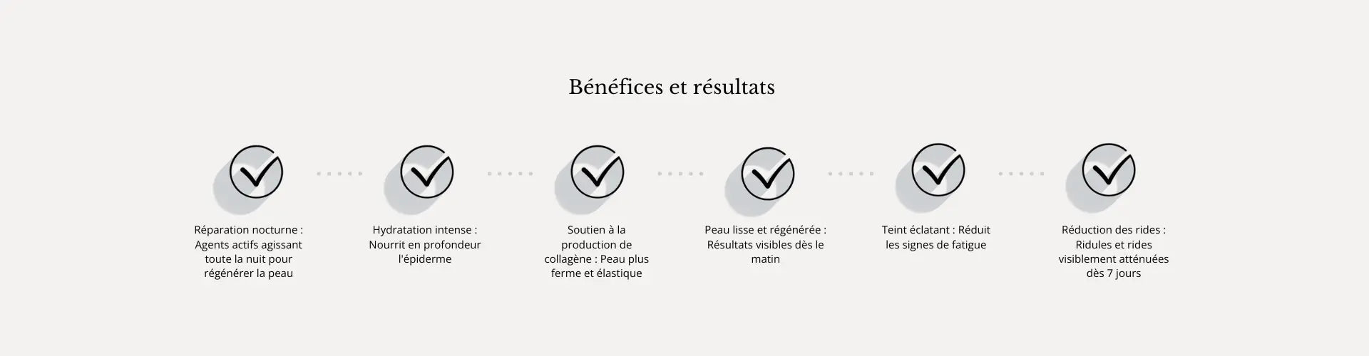 Benefit Image