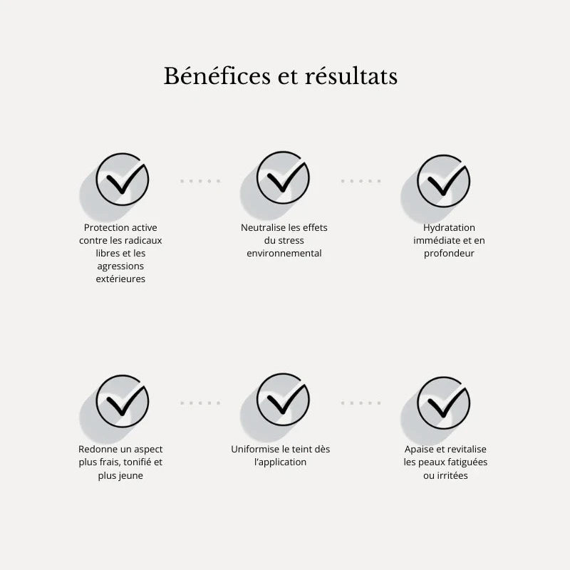 Benefit Image