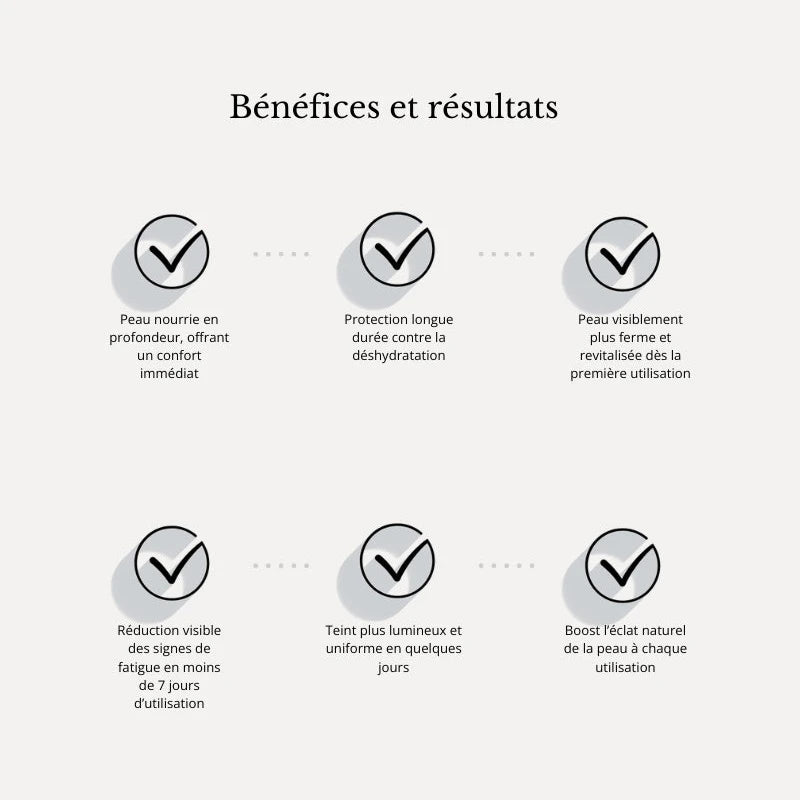 Benefit Image