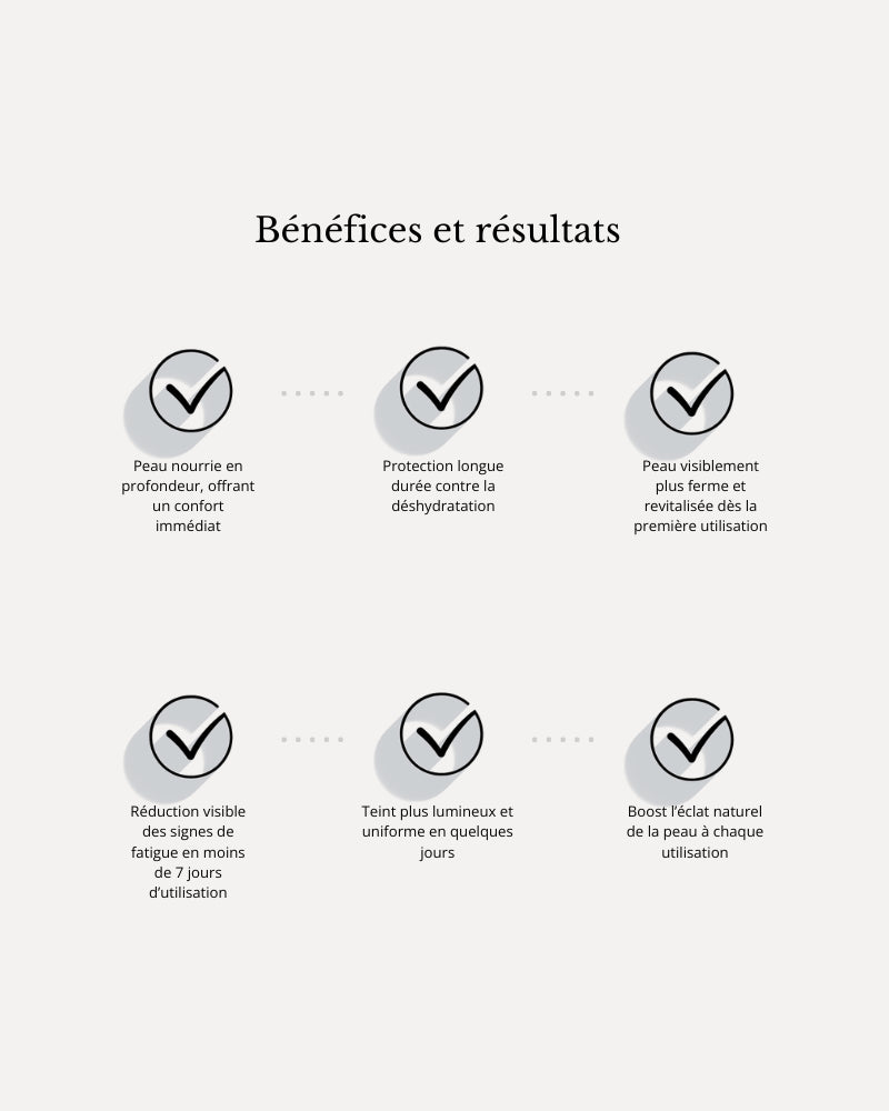Benefit Image