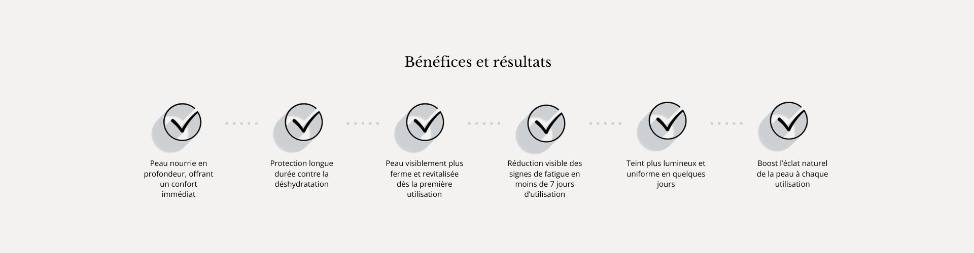 Benefit Image