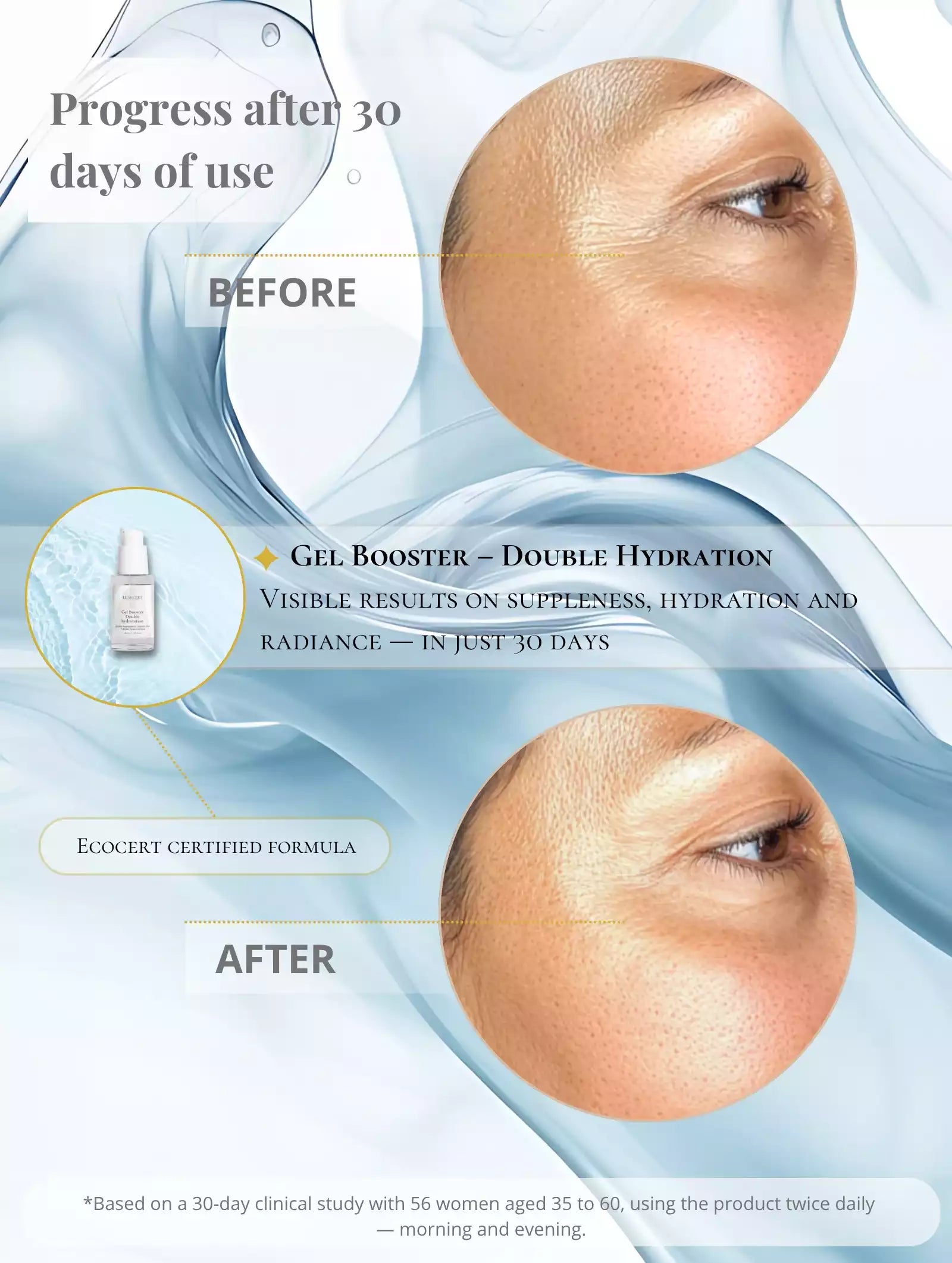Double Hydration Booster Gel