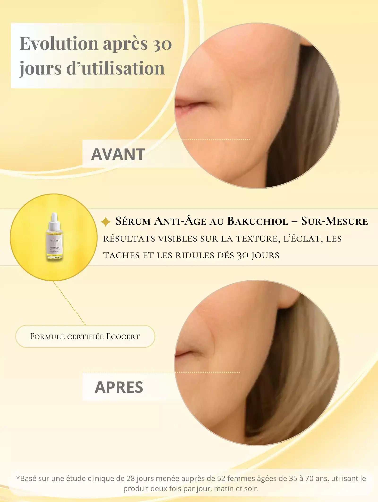 Sérum Anti-Âge Sur-Mesure – Bakuchiol