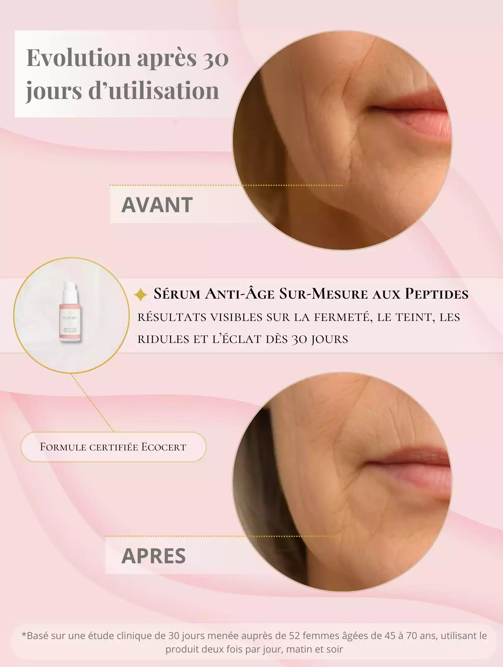 Sérum Anti-Âge Sur-Mesure – Peptides & Effet Botox