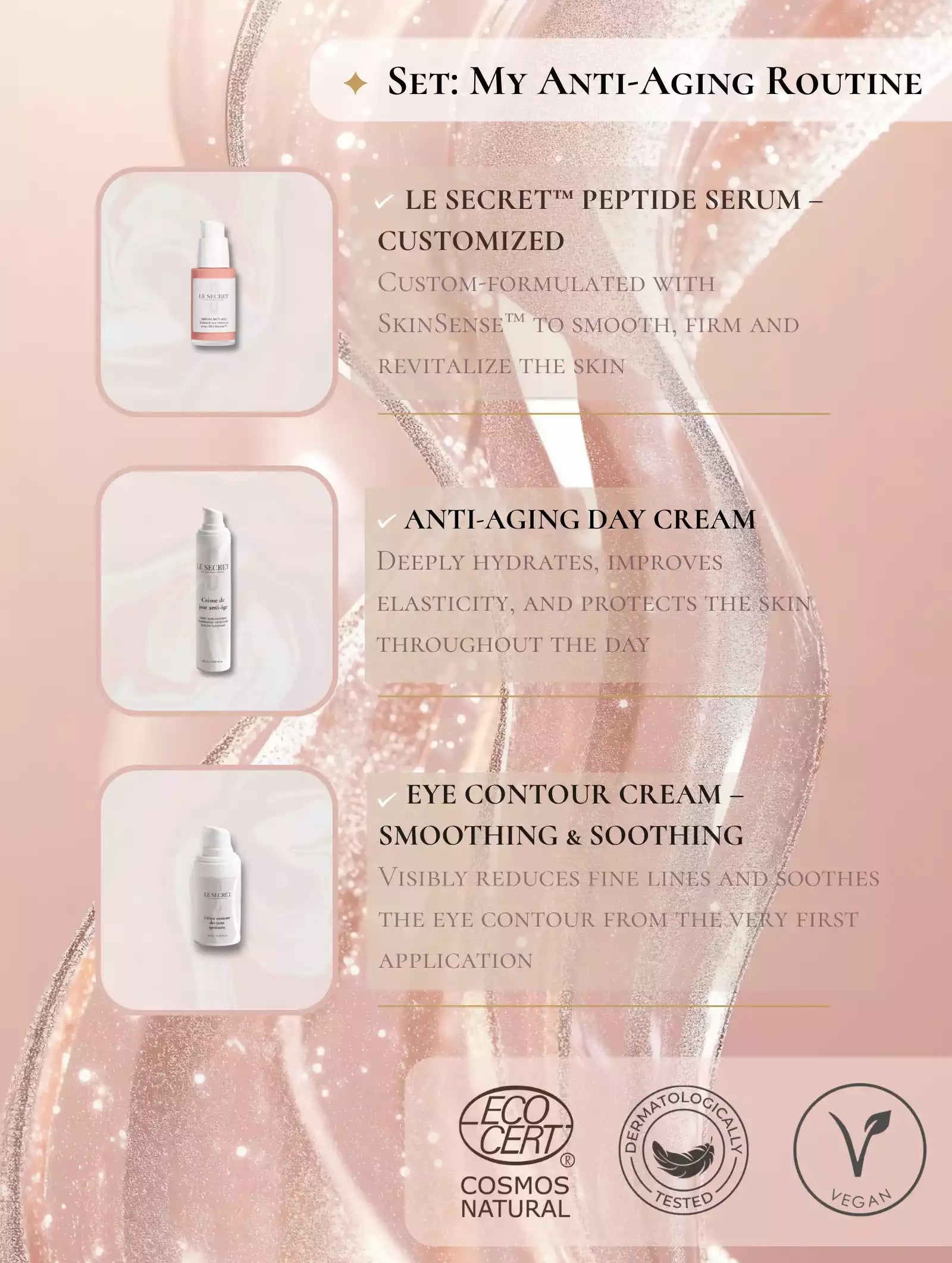 My Anti-Aging Routine Set